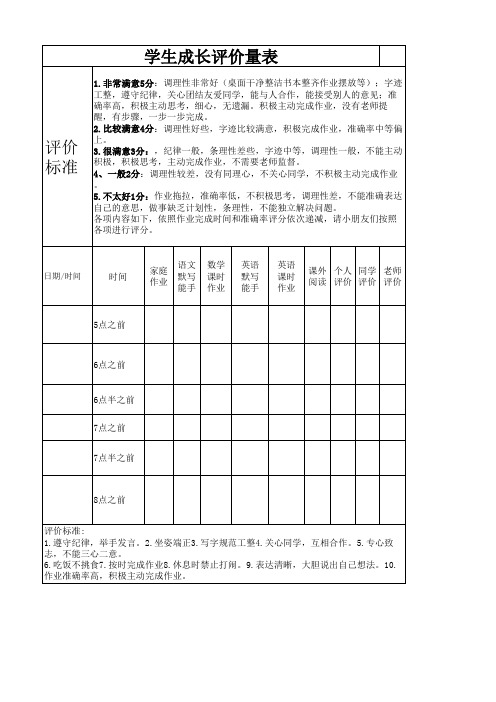 晚托学生学习评价量表