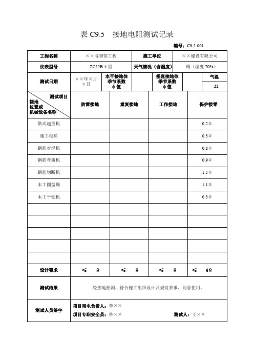 表C9.5  接地电阻测试记录