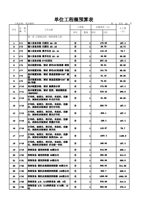 建筑智能化工程预算定额电子版