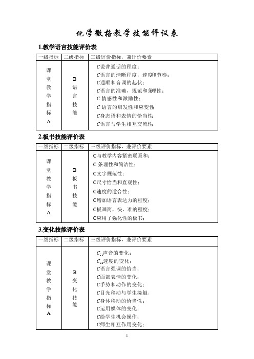 微格教学技能评议表