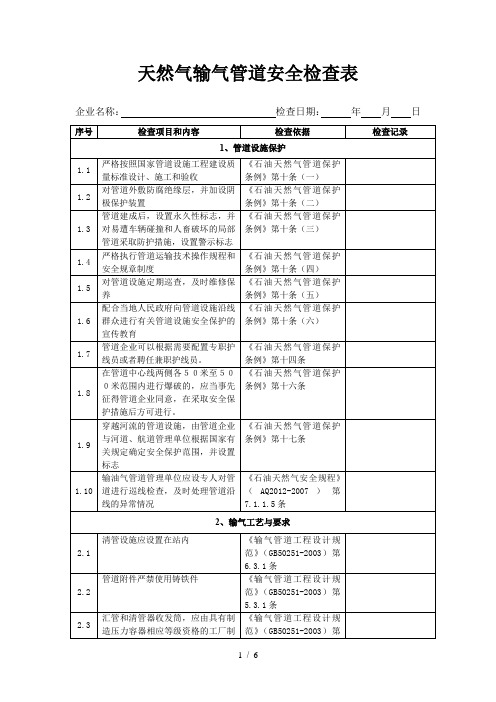 天然气输气管道安全检查表