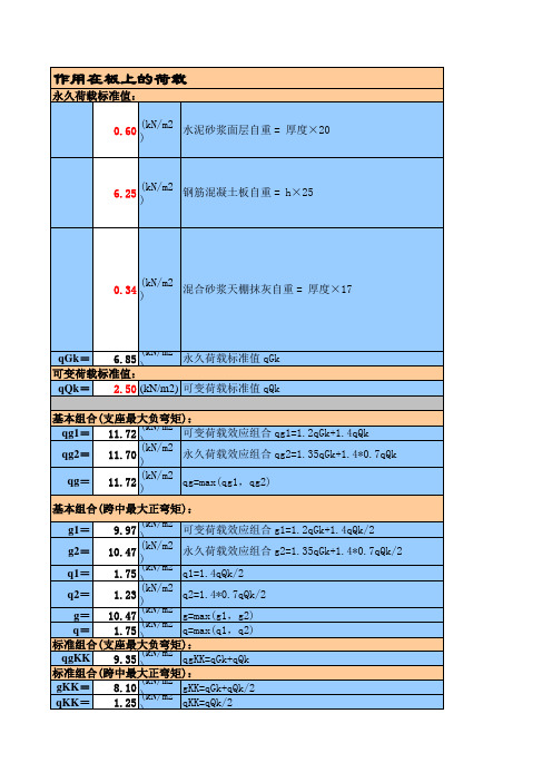 双向板计算表格