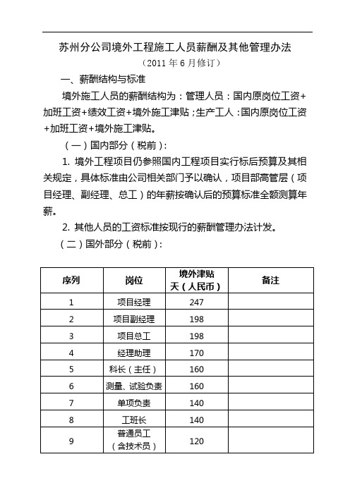 苏州分公司境外工程施工人员薪酬及其他管理办法