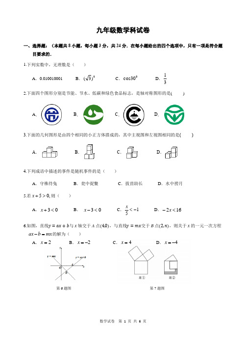 福建省南安市侨光中学2020届九年级6月(高中自主招生)考试数学试题及参考答案