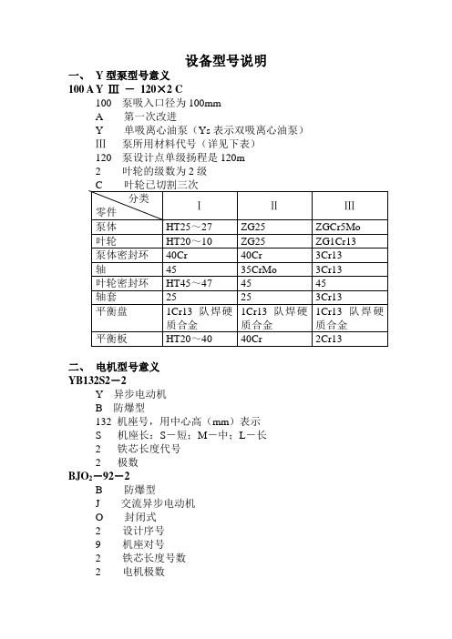 炼油化工装置设备型号说明