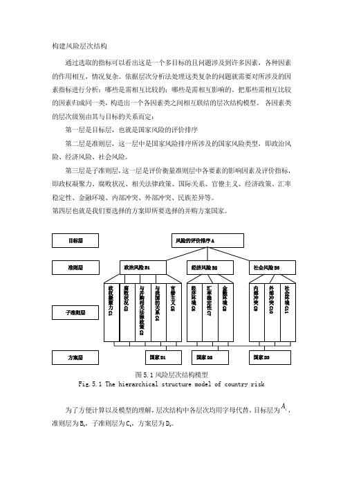 层次分析法详解