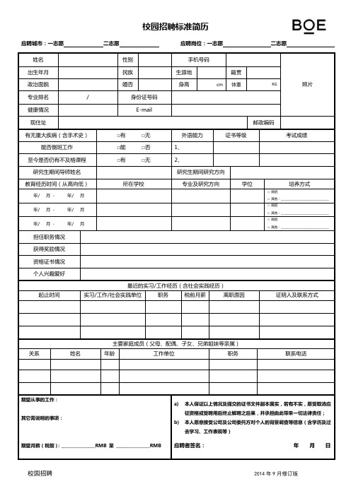 1. BOE京东方校招测试题