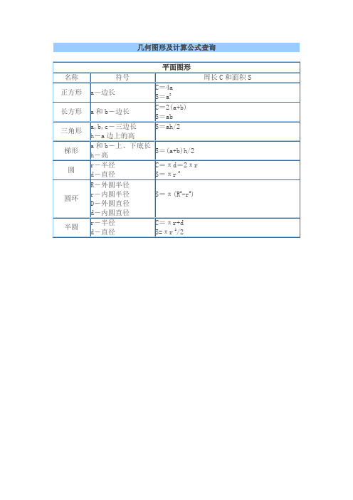 小学六年级几何图形基本周长面积公式