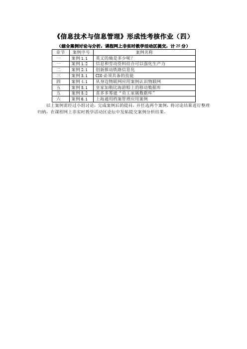 A06_信息技术与信息管理形成性考核作业04