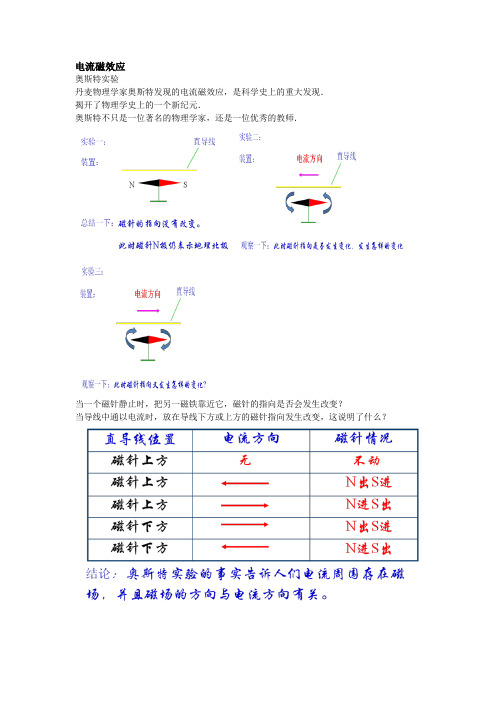 电流的磁效应和电磁铁