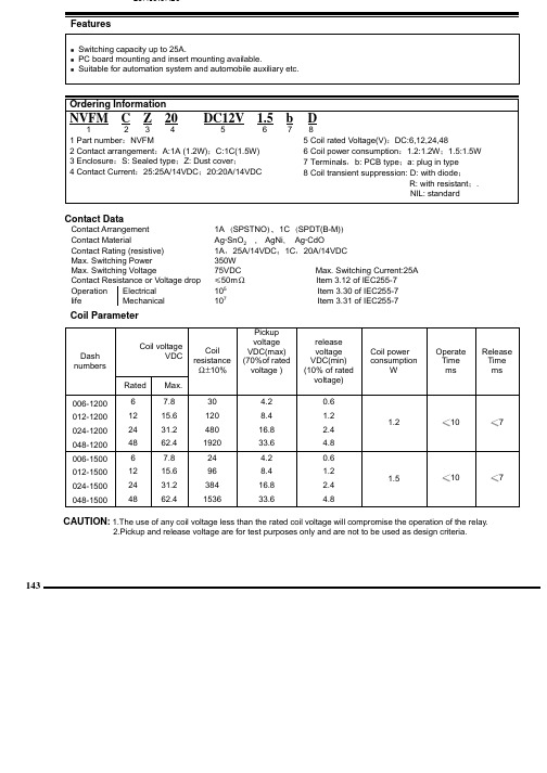 NVFMCZ25DC48V1.2AD中文资料