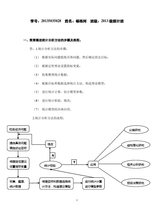 《现代统计分析方法及应用》试题及答案