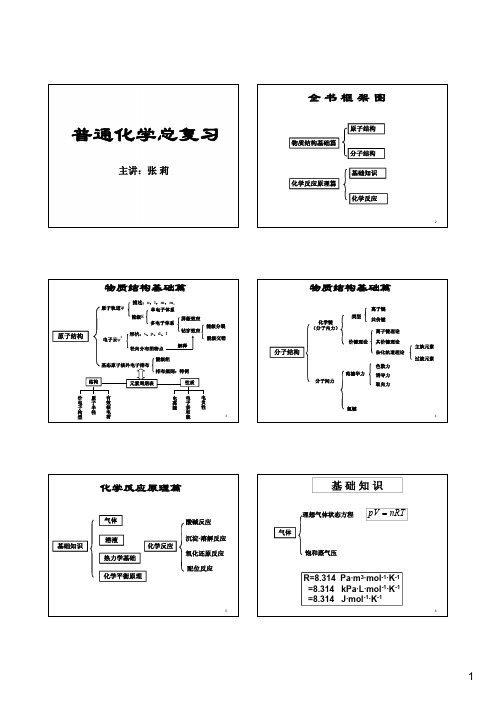 普通化学总复习