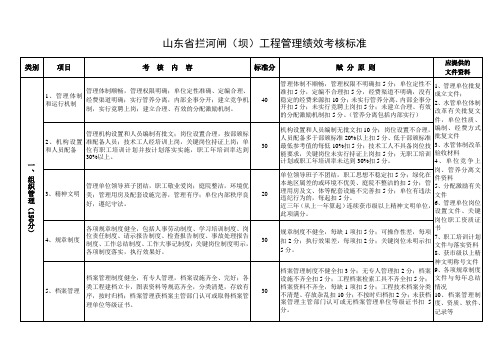 山东省拦河闸(坝)工程管理绩效考核标准