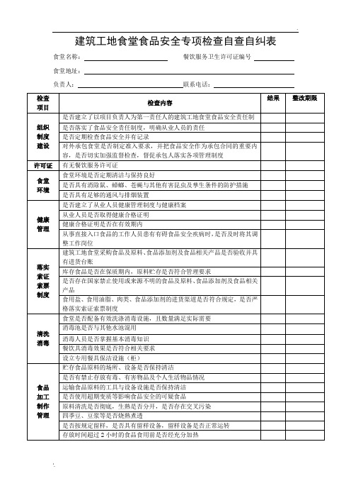 建筑工地食堂食品安全专项检查自查自纠表