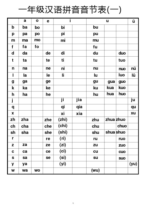 一年级汉语拼音音节表完全版 (部编版)