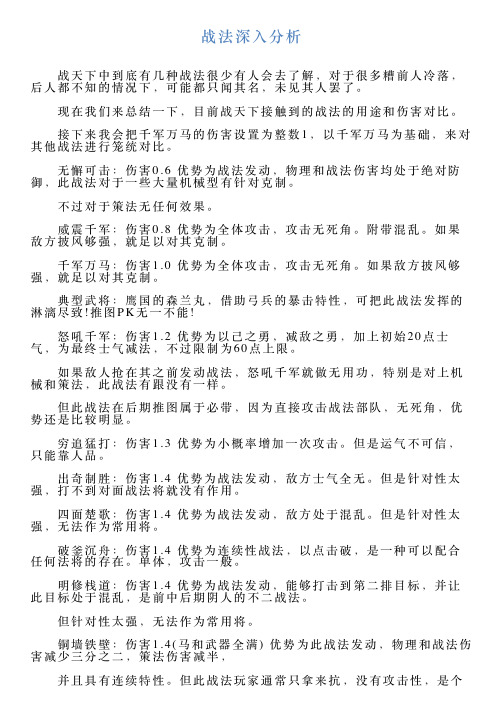 战法深入分析