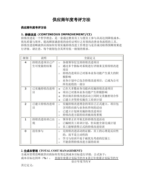 供应商年度考评方法