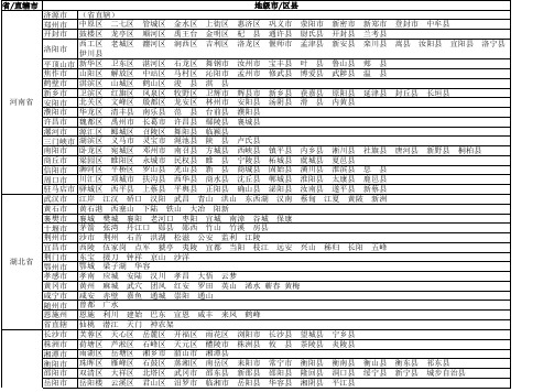 中国县市地区明细查询表