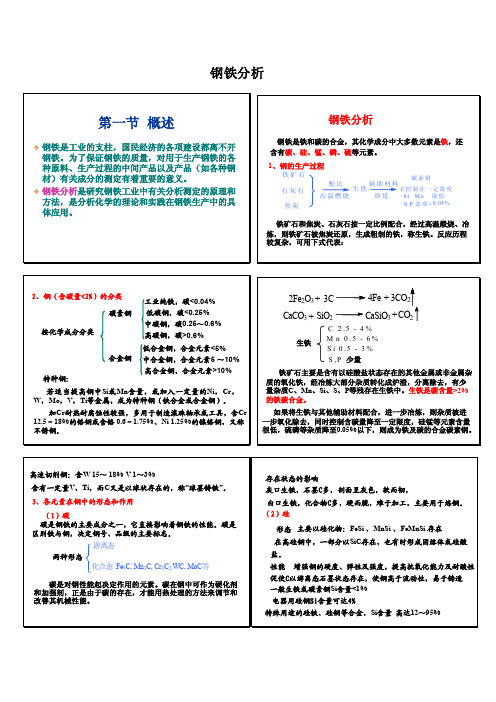 钢铁分析——精选推荐