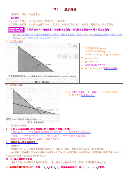 7、消费者行为理论_显示偏好