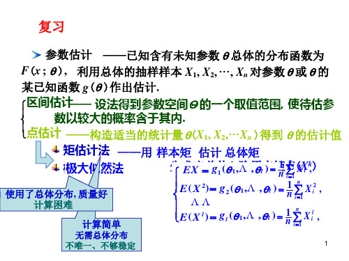 概率论与数理统计--- 估计量的评选标准