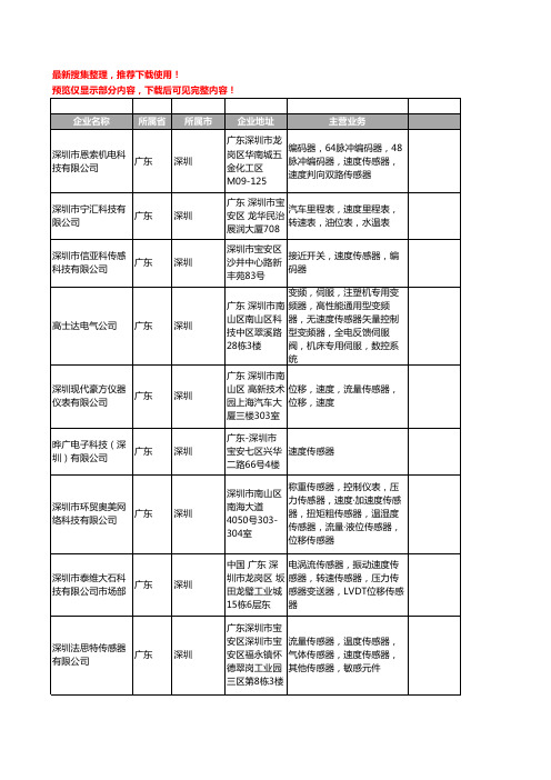 新版广东省深圳速度传感器工商企业公司商家名录名单联系方式大全34家