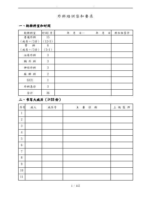 住院医师规范化培训登记手册范本