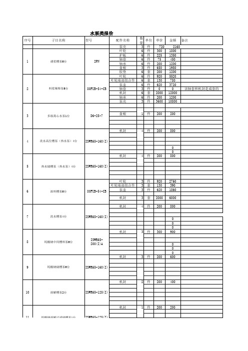 水泵配件及单价(1)(1)