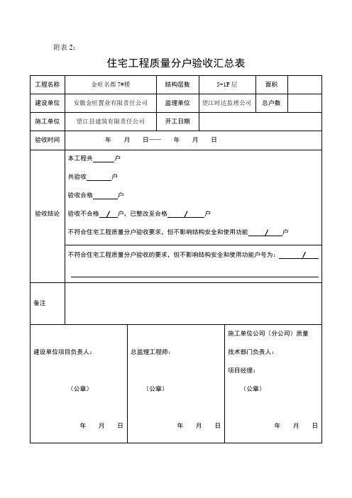 住宅工程质量分户验收汇总表