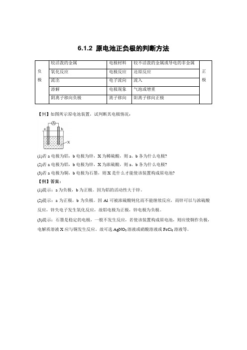 原电池正负极的判断方法素材