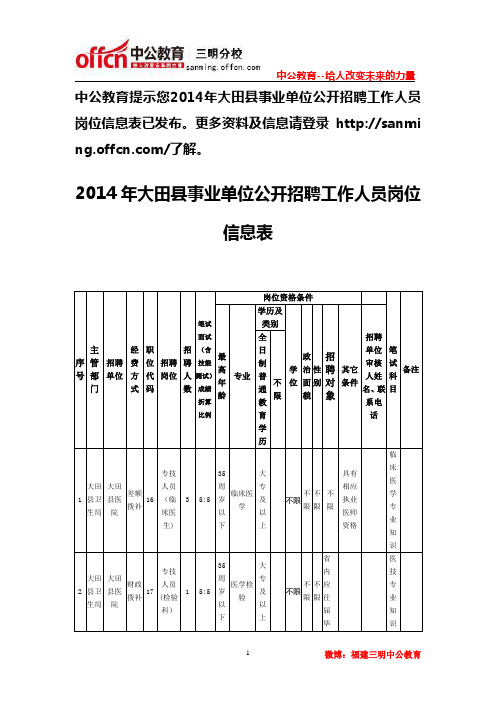 2014年大田县事业单位公开招聘工作人员岗位信息表