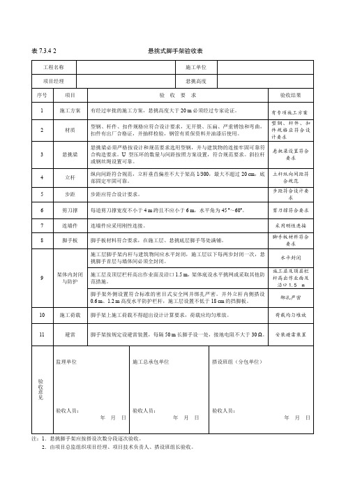 脚手架验收表