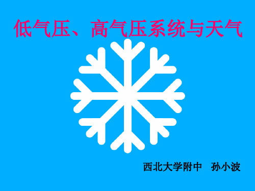 高气压、低气压系统与天气讲解