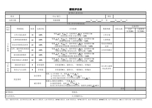 人事专员绩效考核指标