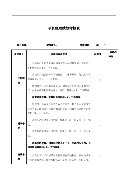 项目部人员绩效考核表