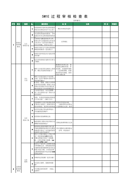 5M1E 检查表