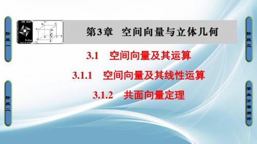 高中数学苏教版选修2-1课件：第3章 空间向量与立体几何3.1.1+2