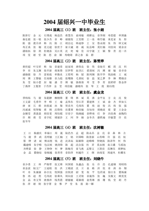 2004届绍兴一中毕业生