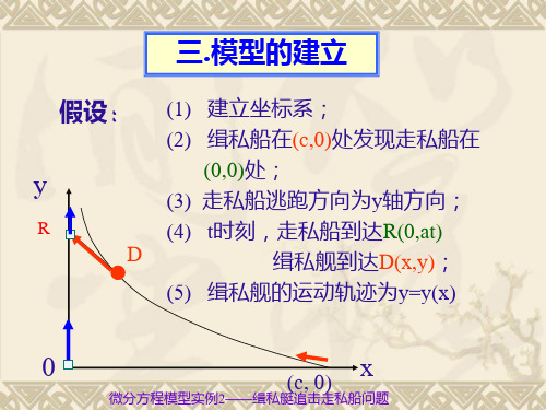 微分方程模型缉私艇追击走私船问题