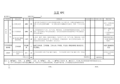 制造业生管岗位KPI绩效考核表