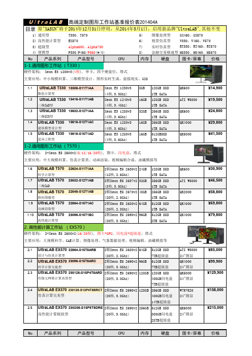 UltraLAB图形工作站基准报价表201405A