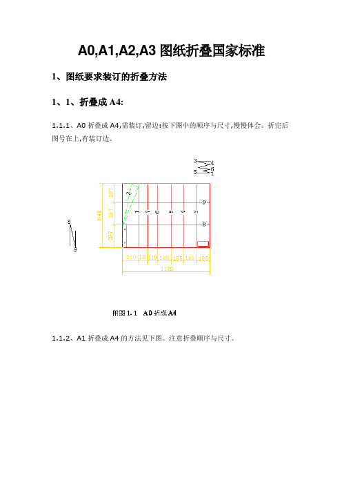 A0,A1,A2,A3图纸折叠国家标准