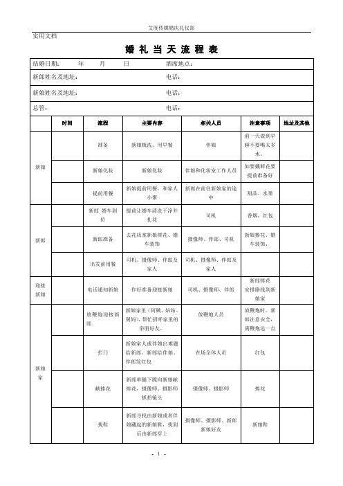 婚礼流程表