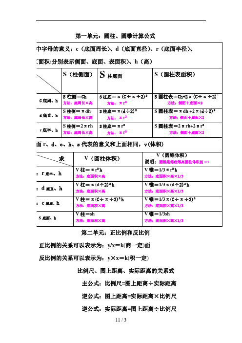 圆柱体侧底表面积计算公式及例题