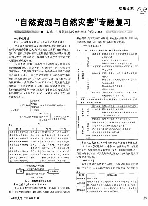 “自然资源与自然灾害“专题复习