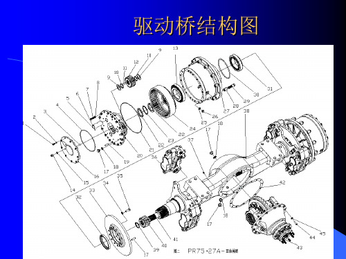 驱动桥原理常见故障原因分析和排除