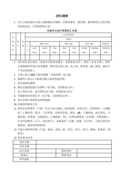 复垦方案编制资料清单(建设项目)1