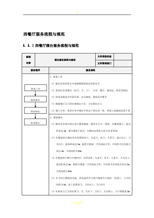 西餐厅服务流程与规范