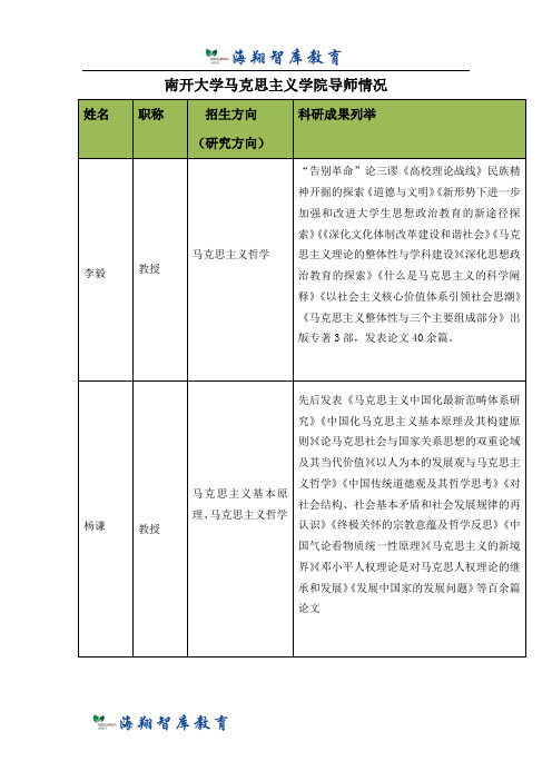 考研-南开大学马克思主义学院导师情况